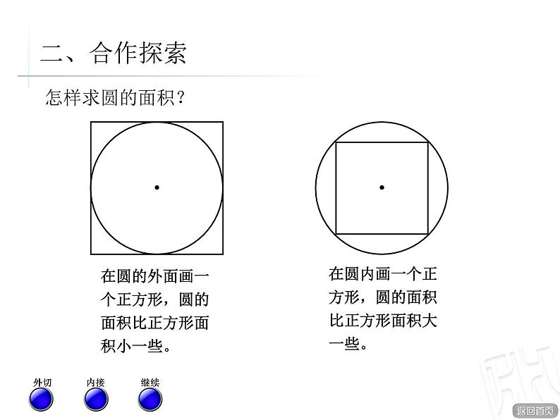 3.圆的面积课件PPT04