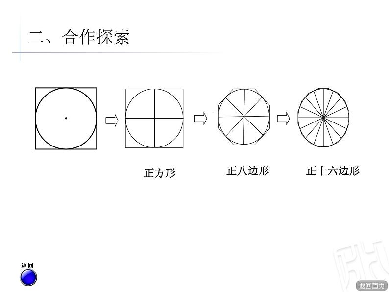 3.圆的面积课件PPT05