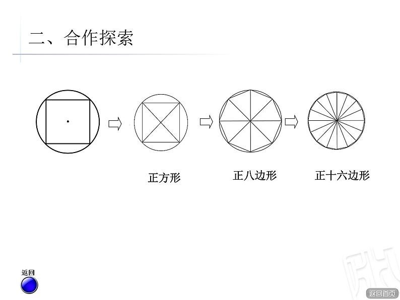 3.圆的面积课件PPT06