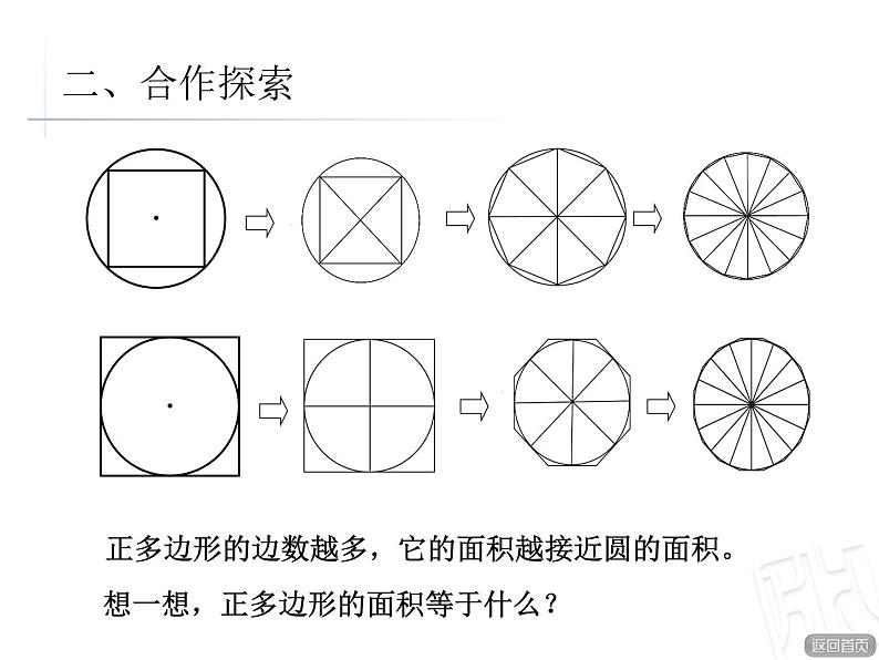 3.圆的面积课件PPT07