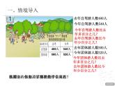 1.求一個(gè)數(shù)比另一個(gè)數(shù)多（少）百分之幾課件PPT