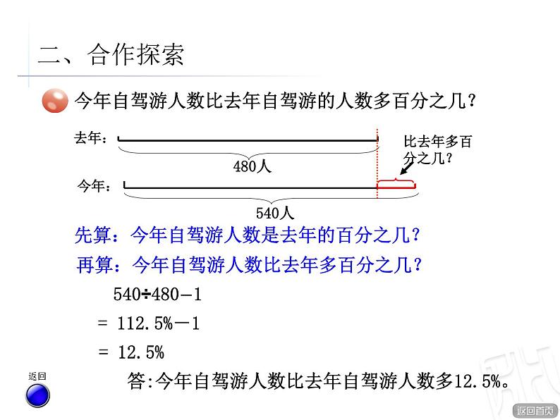 1.求一个数比另一个数多（少）百分之几课件PPT05