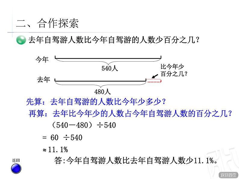 1.求一个数比另一个数多（少）百分之几课件PPT07