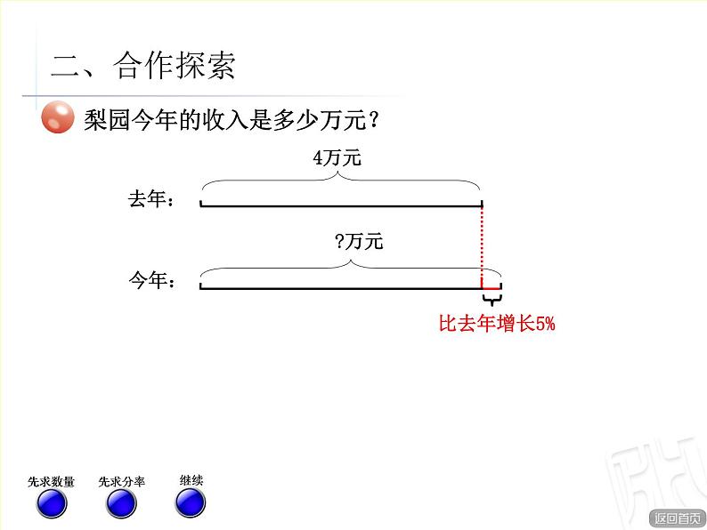 2.求一个数的百分之几是多少课件PPT06