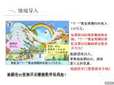 4.納稅與折扣課件