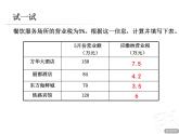 4.纳税与折扣课件