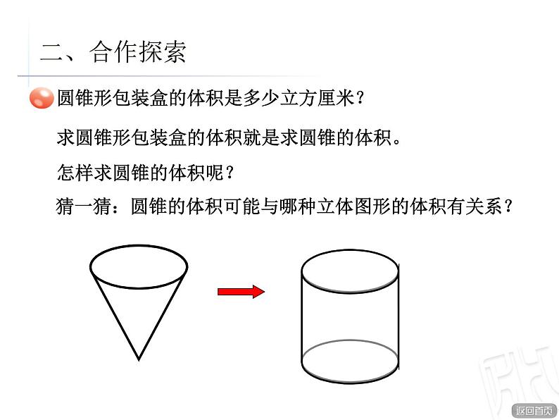 4.圆锥的体积课件PPT03