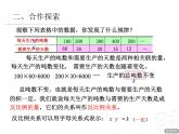 第4课时反比例的意义课件PPT