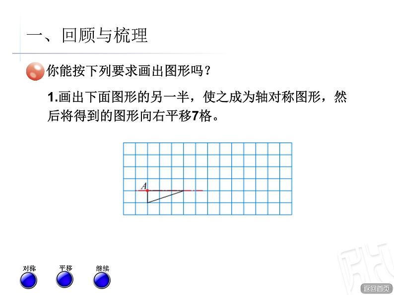 5.图形的位置与运动整理与复习课件PPT第3页