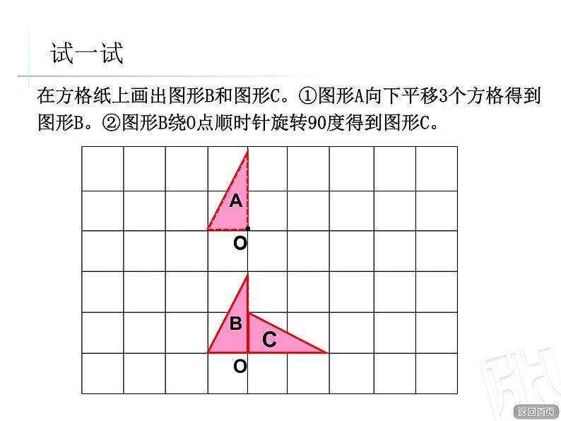 5.图形的位置与运动整理与复习课件PPT第7页