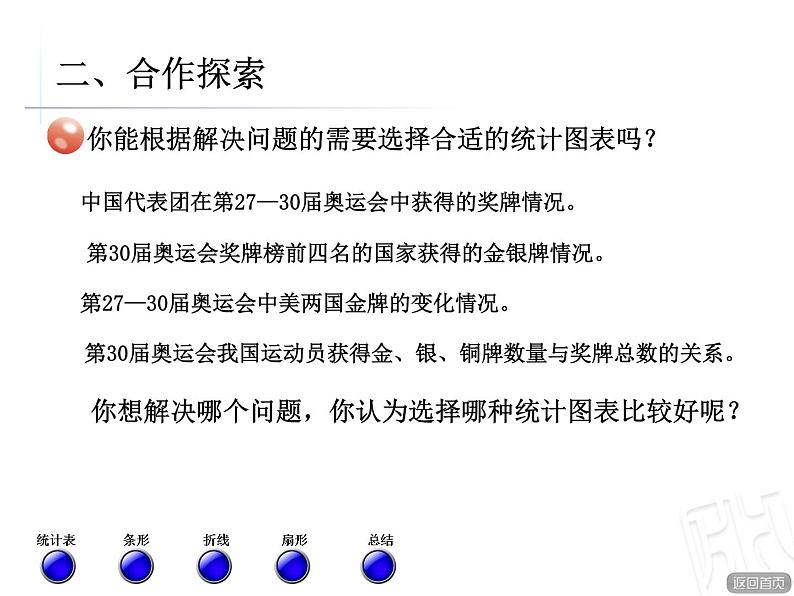 2.统计综合应用课件PPT03