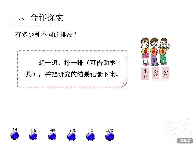 3、智慧广场——排列课件03