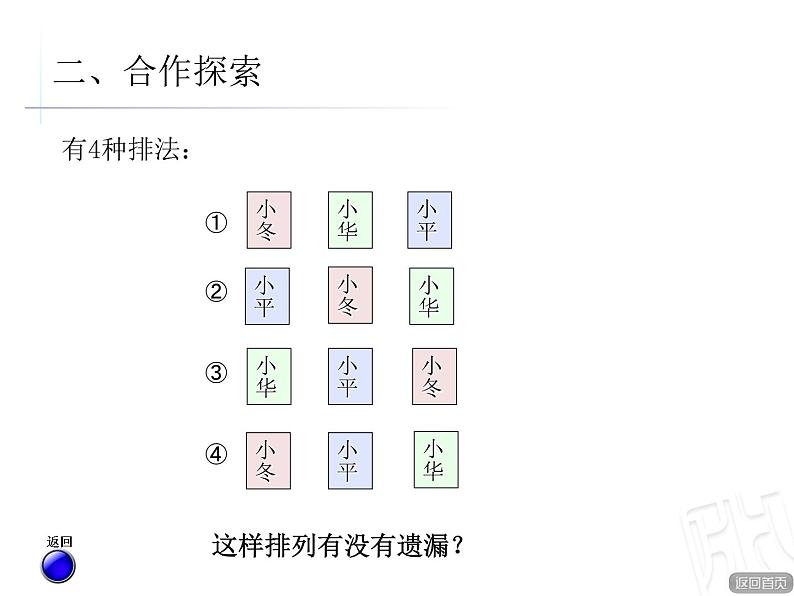 3、智慧广场——排列课件04