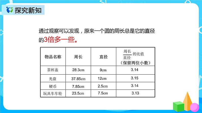 人教版数学六上第五单元第二课时《圆的周长》课件+教案+同步练习（含答案）08