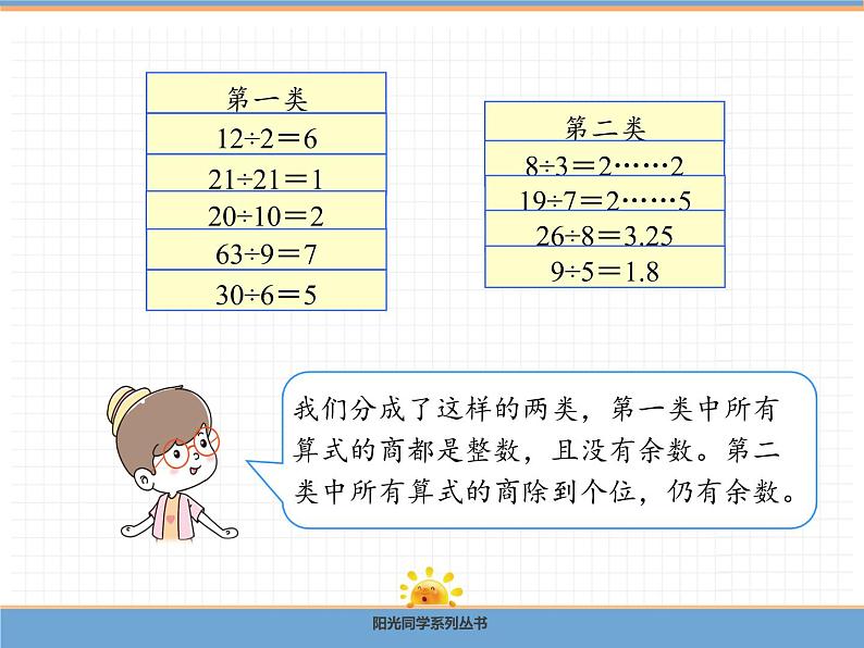 数学人教版五年级下第二单元 第1课时 因数和倍数课件PPT第5页