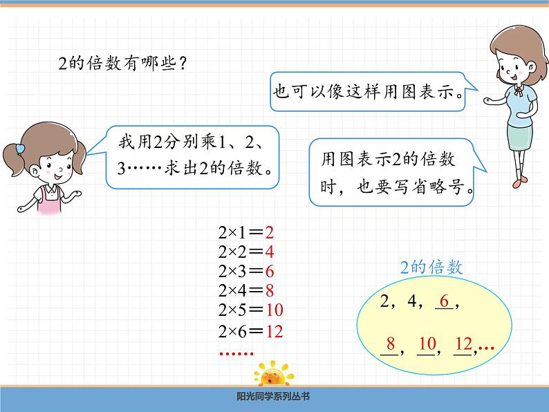 数学人教版五年级下第二单元 第1课时 因数和倍数课件PPT第8页