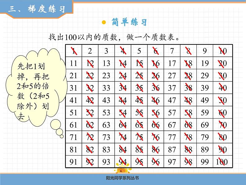 数学人教版五年级下第二单元 第1课时 质数和合数课件PPT第6页