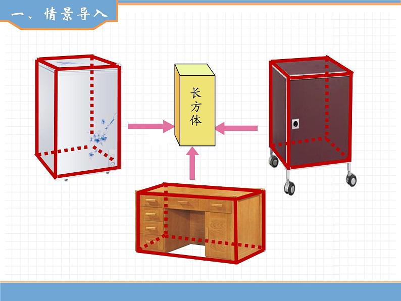 数学人教版五年级下第三单元 第1课时  长方体的认识课件PPT第2页