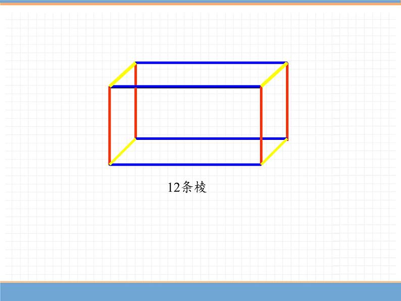 数学人教版五年级下第三单元 第1课时  长方体的认识课件PPT第7页