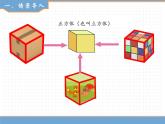 数学人教版五年级下第三单元 第2课时  正方体的认识课件PPT