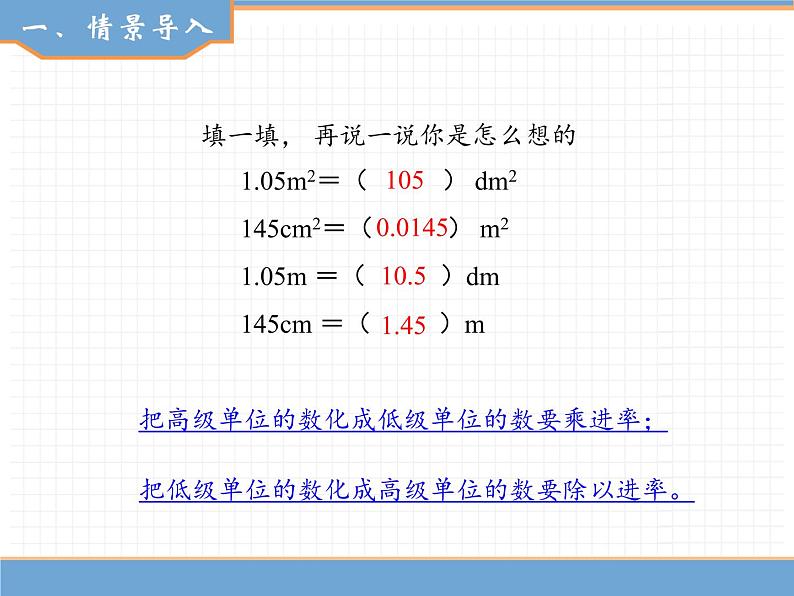 数学人教版五年级下第三单元 第3课时  体积单位间的进率课件PPT第2页