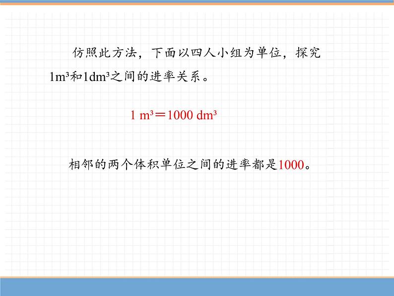 数学人教版五年级下第三单元 第3课时  体积单位间的进率课件PPT第5页