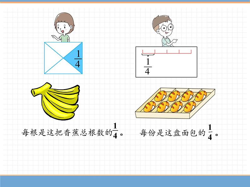 数学人教版五年级下第四单元 第1课时  分数的产生和意义课件PPT05