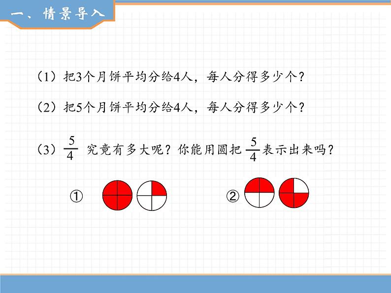 数学人教版五年级下第四单元 第1课时  真分数和假分数（1）课件PPT第2页