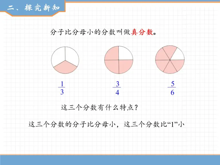 数学五年级下册4 分数的意义和性质真分数和假分数示范课ppt课件 教习网 课件下载 数学五年级下册4 分数的意义和性质真分数和假分数示范课ppt课件 教习网 课件下载