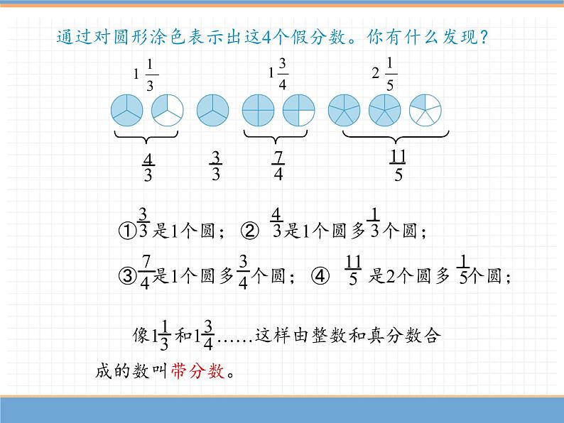 数学人教版五年级下第四单元 第1课时  真分数和假分数（1）课件PPT第6页