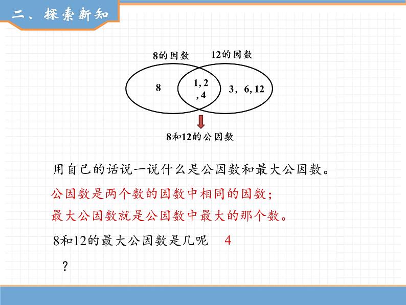 数学人教版五年级下第四单元 第1课时  最大公因数（1）课件PPT第4页