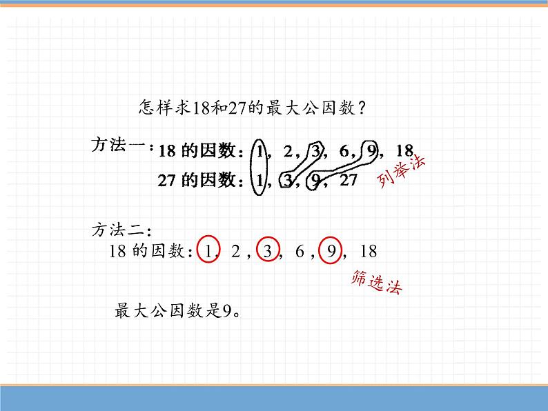 数学人教版五年级下第四单元 第1课时  最大公因数（1）课件PPT第5页