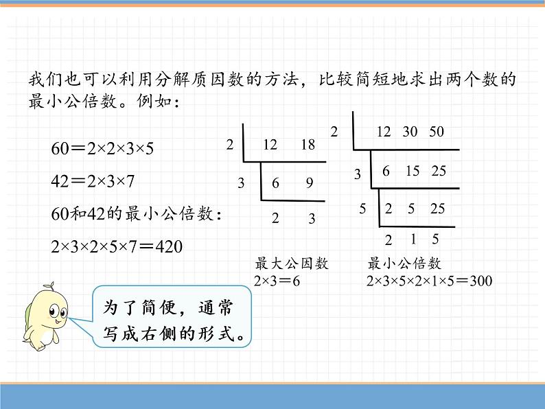 数学人教版五年级下第四单元 第1课时  最小公倍数（1）课件PPT第6页