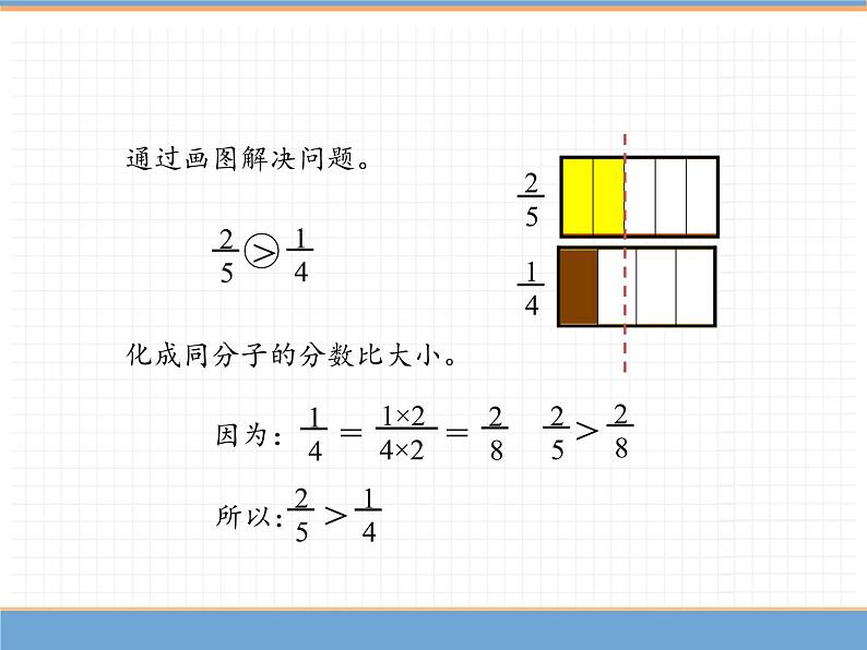 数学人教版五年级下第四单元 第3课时  通分课件PPT第6页