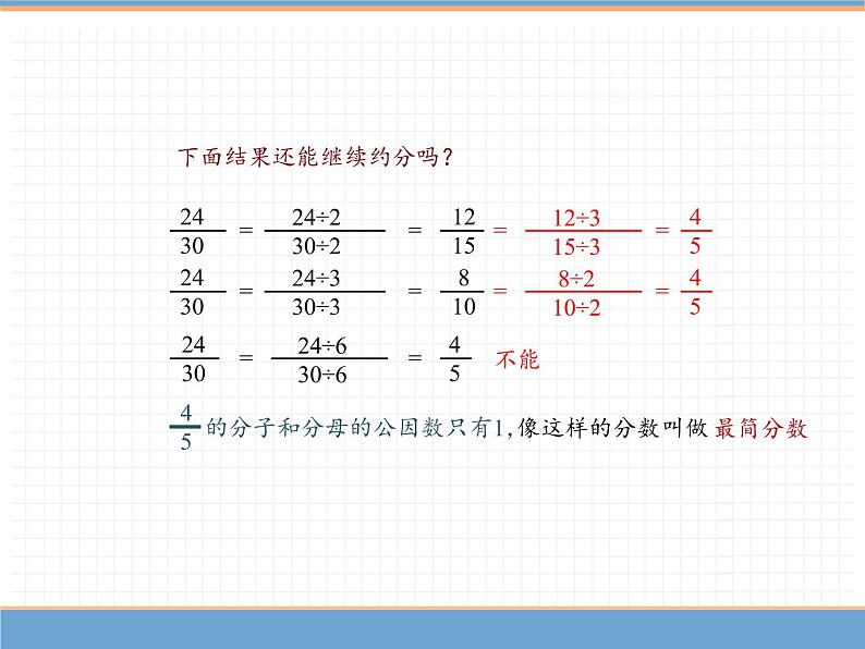 数学人教版五年级下第四单元 第3课时  约分课件PPT04