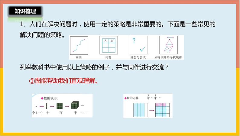 7.29解决问题的策略课件1 六年级数学下册-北师大版第3页