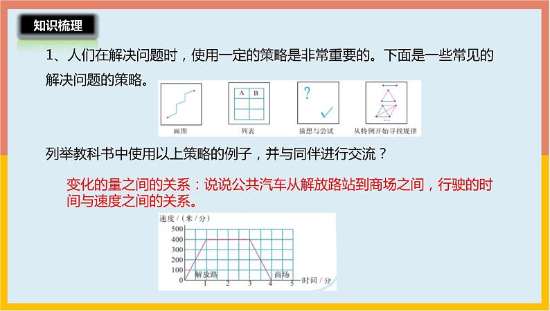 7.29解决问题的策略课件1 六年级数学下册-北师大版第4页