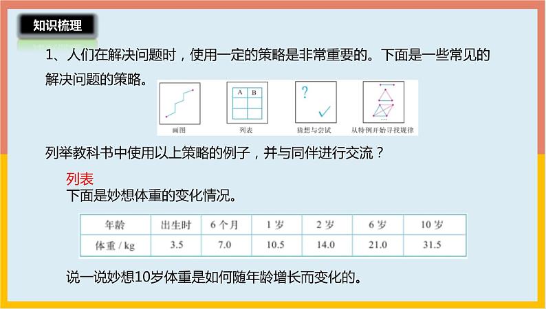 7.29解决问题的策略课件1 六年级数学下册-北师大版第5页