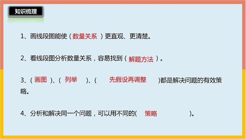 7.29解决问题的策略课件1 六年级数学下册-北师大版第7页