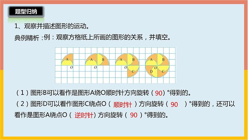 3.6图形的运动整理与复习课件1 六年级数学下册-北师大版第5页