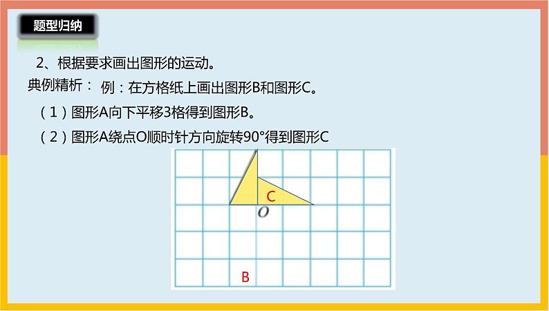 3.6图形的运动整理与复习课件1 六年级数学下册-北师大版第6页