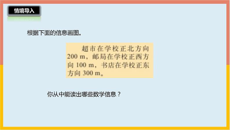 2.4比例尺课件1 六年级数学下册-北师大版第2页