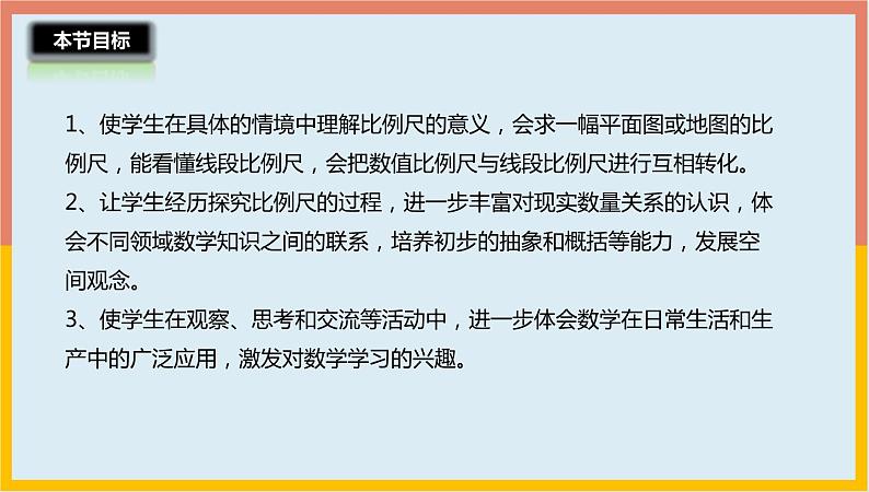 2.4比例尺课件1 六年级数学下册-北师大版第3页