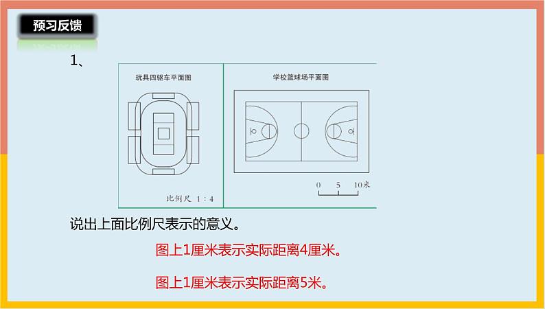 2.4比例尺课件1 六年级数学下册-北师大版第4页