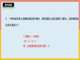 2.4比例尺课件1 六年级数学下册-北师大版