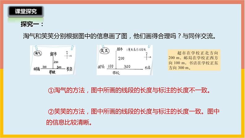 2.4比例尺课件1 六年级数学下册-北师大版第6页