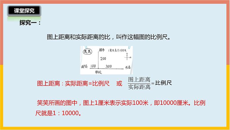 2.4比例尺课件1 六年级数学下册-北师大版第7页