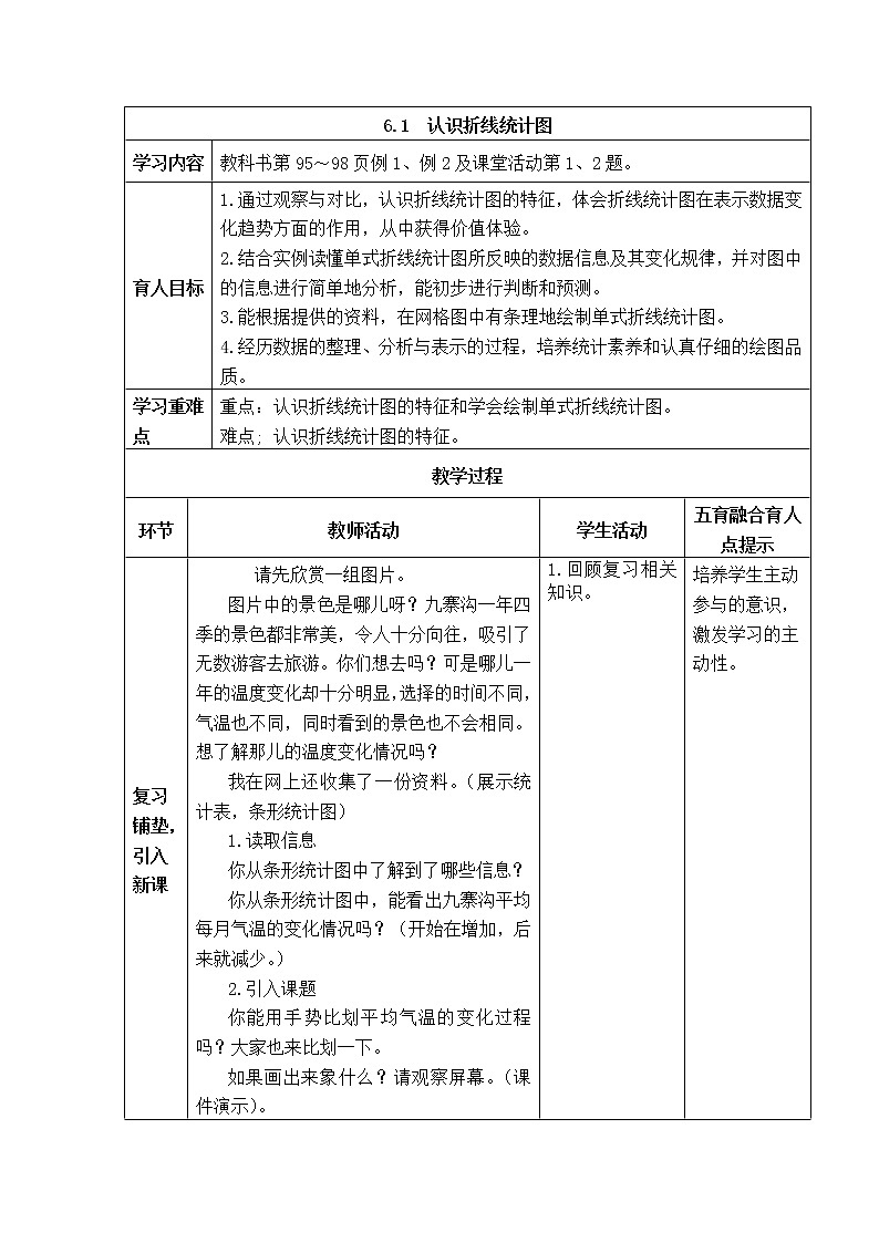 西师版五年级下册数学《6.1  认识折线统计图》表格式教案第1页