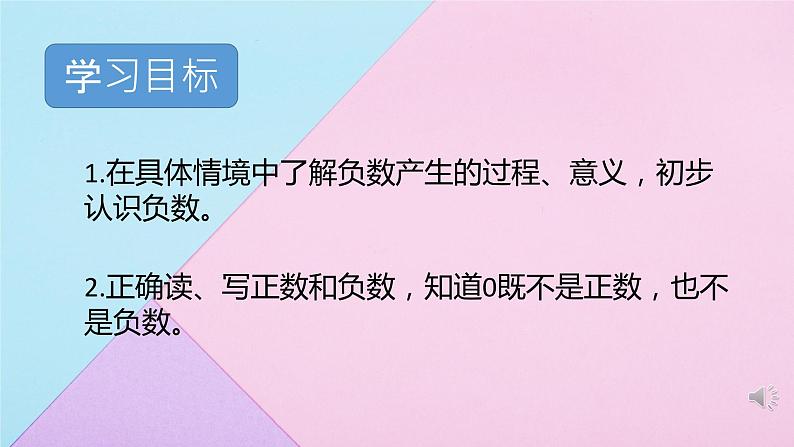 人教版六年级数学下册 第一单元 负数  课件第2页