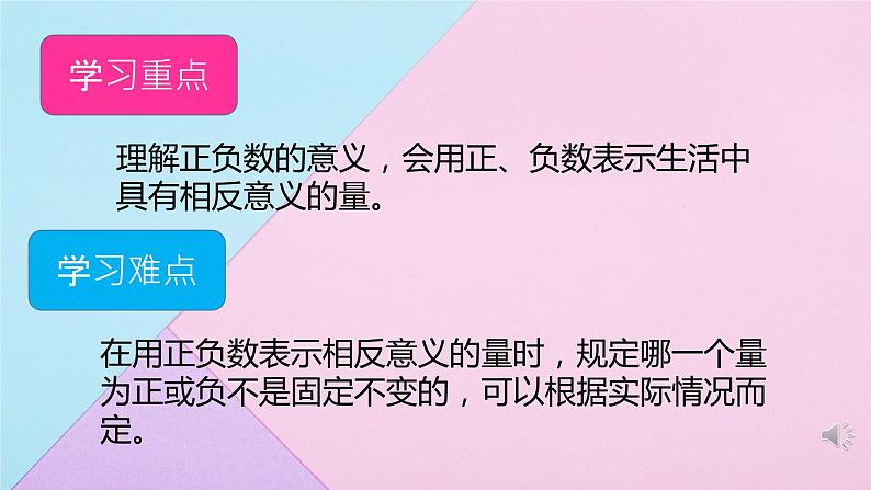 人教版六年级数学下册 第一单元 负数  课件第3页